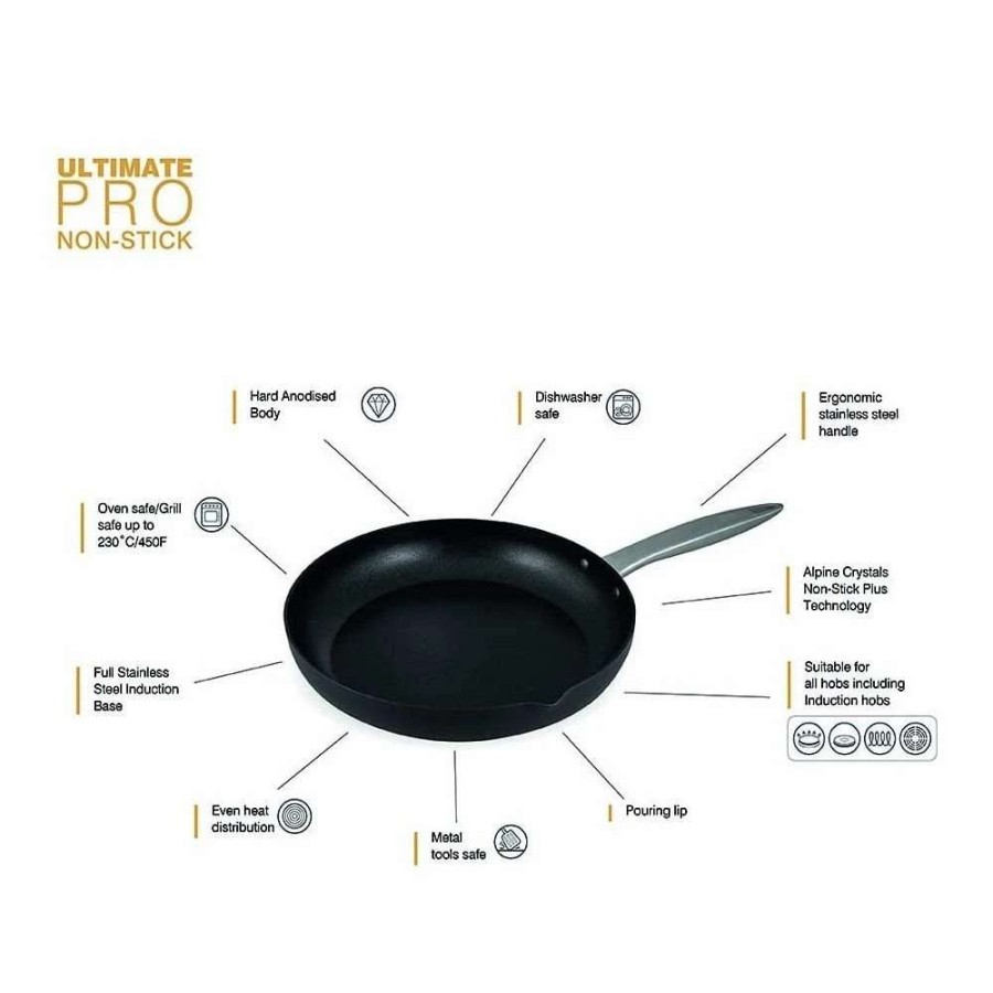 Grill Pans & Griddles * | Zyliss Ultimate Pro Grill Pan | 10